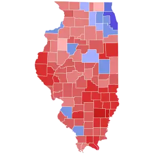 2020 US Senate election results.