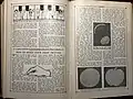 Book of Knowledge 1919 Vol 1 Page 266. Drawing lesson.