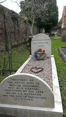 Grave of George Vancouver
