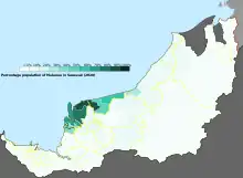 Melanau