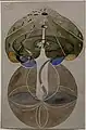 Tree of Knowledge, No. 2, 1913-1915